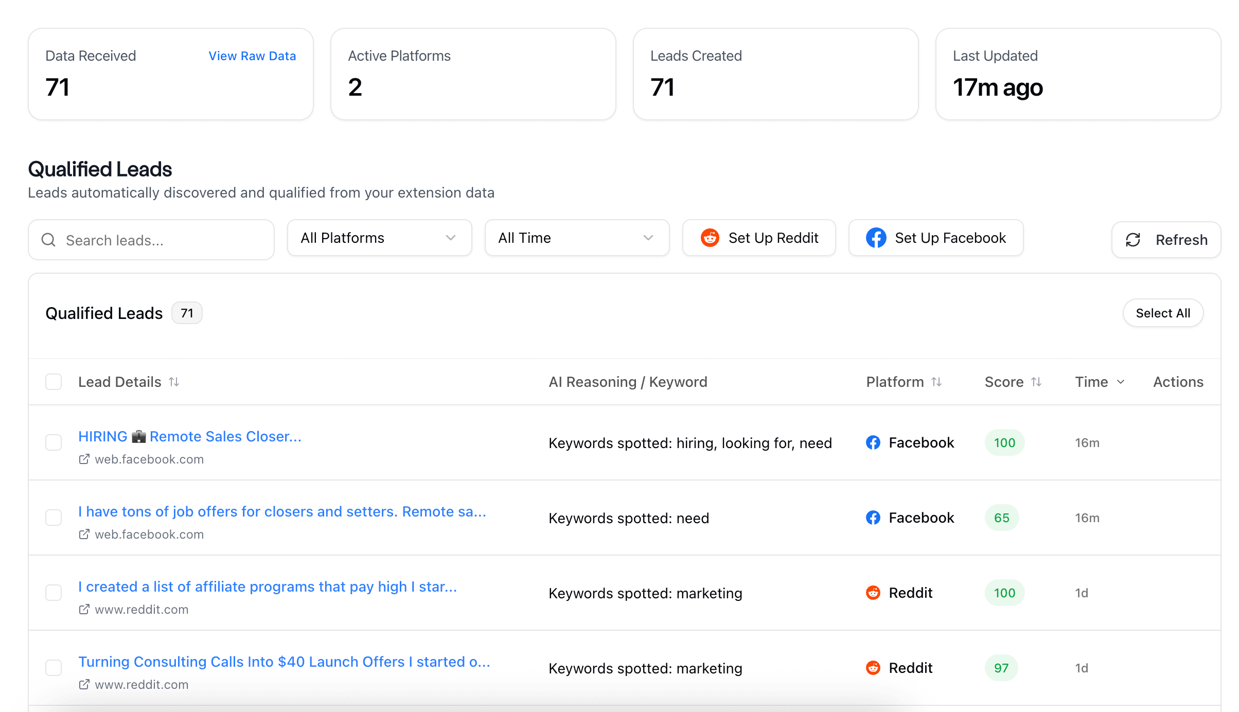 Dashboard Preview